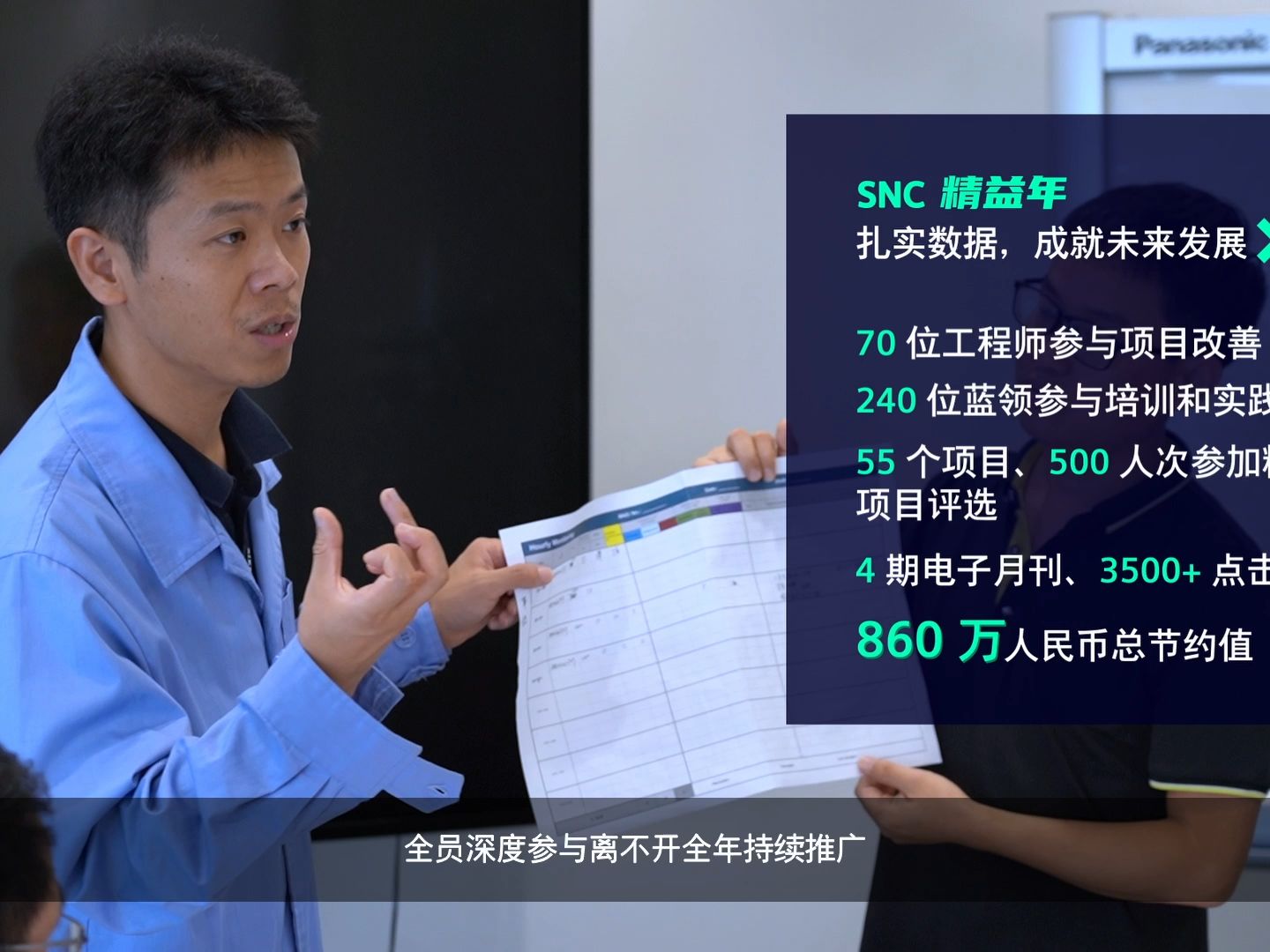 来看!西门子首座原生数字化工厂(SNC)的 “精益之年”哔哩哔哩bilibili