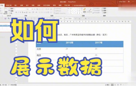 【PPT技巧】今天教你如何用PPT软件用表格展示数据哔哩哔哩bilibili