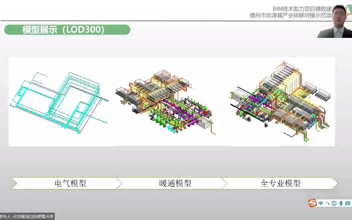 BIM技术助力项目精致建造德州市京津冀产业转移对接示范项目哔哩哔哩bilibili