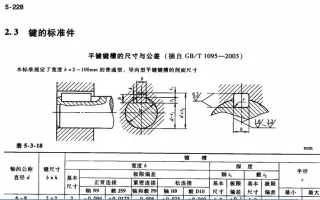 公差计算 搜索结果 哔哩哔哩 Bilibili