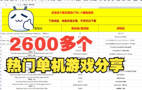 [图]2022年热门单机游戏免费分享，白嫖党福利速进