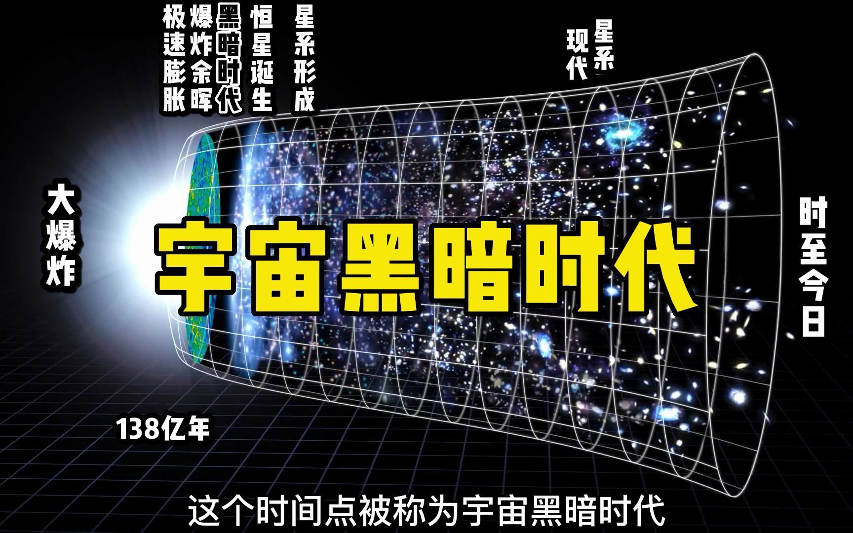 [图]宇宙黑暗时代，到底有多重要