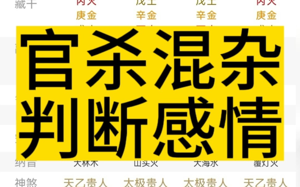 官杀混杂,昨日看的一个八字案例