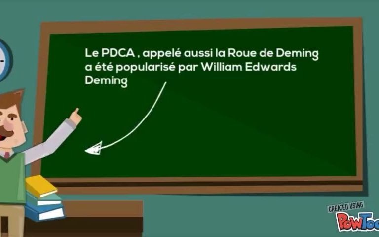 Deming循环 法语版 PDCA 如何不断改善哔哩哔哩bilibili