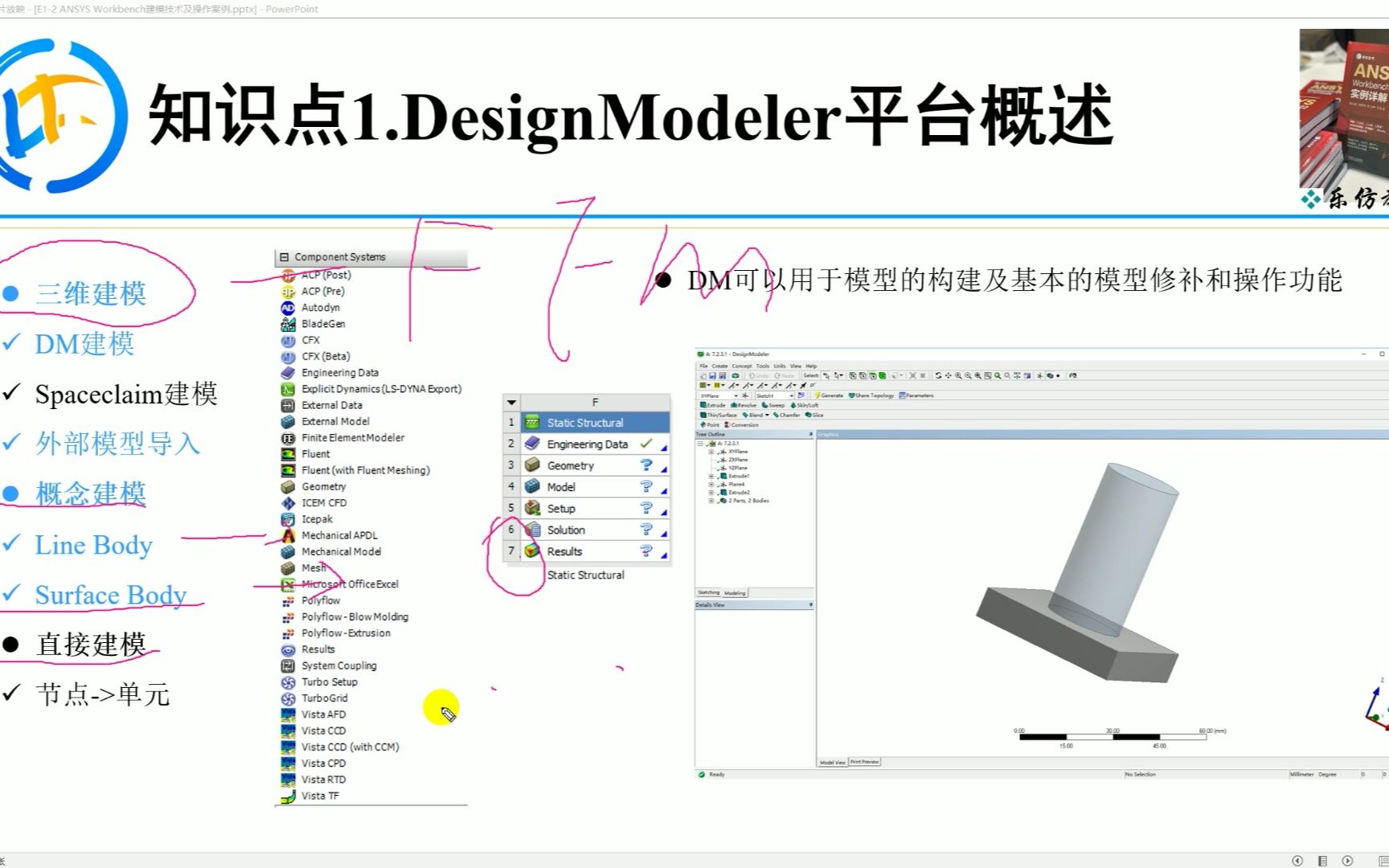 [图]E1-2.1ANSYS Workbench建模技术及操作案例