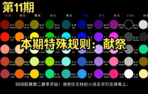 Download Video: 【50球联赛第二季】11期：献祭