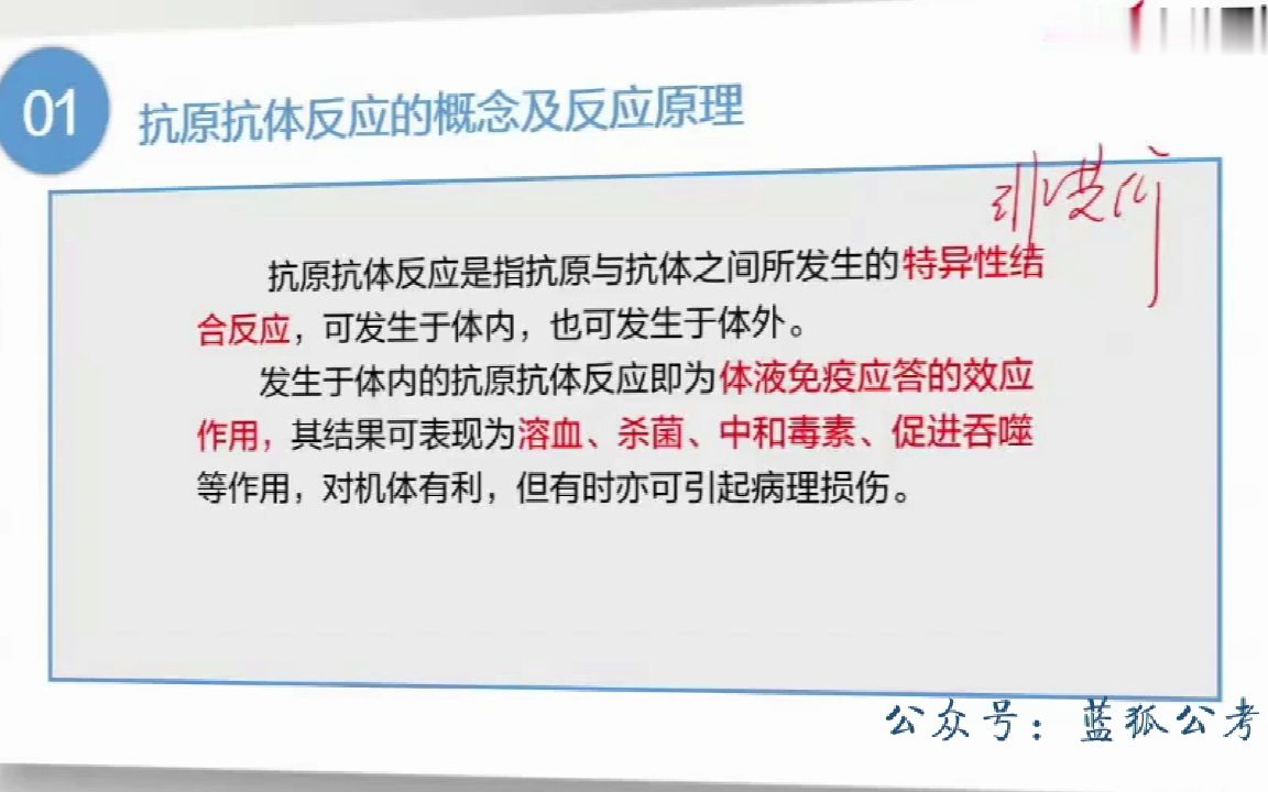 [图]001.01军队文职医学类（医学检验技术）临床免疫学检验