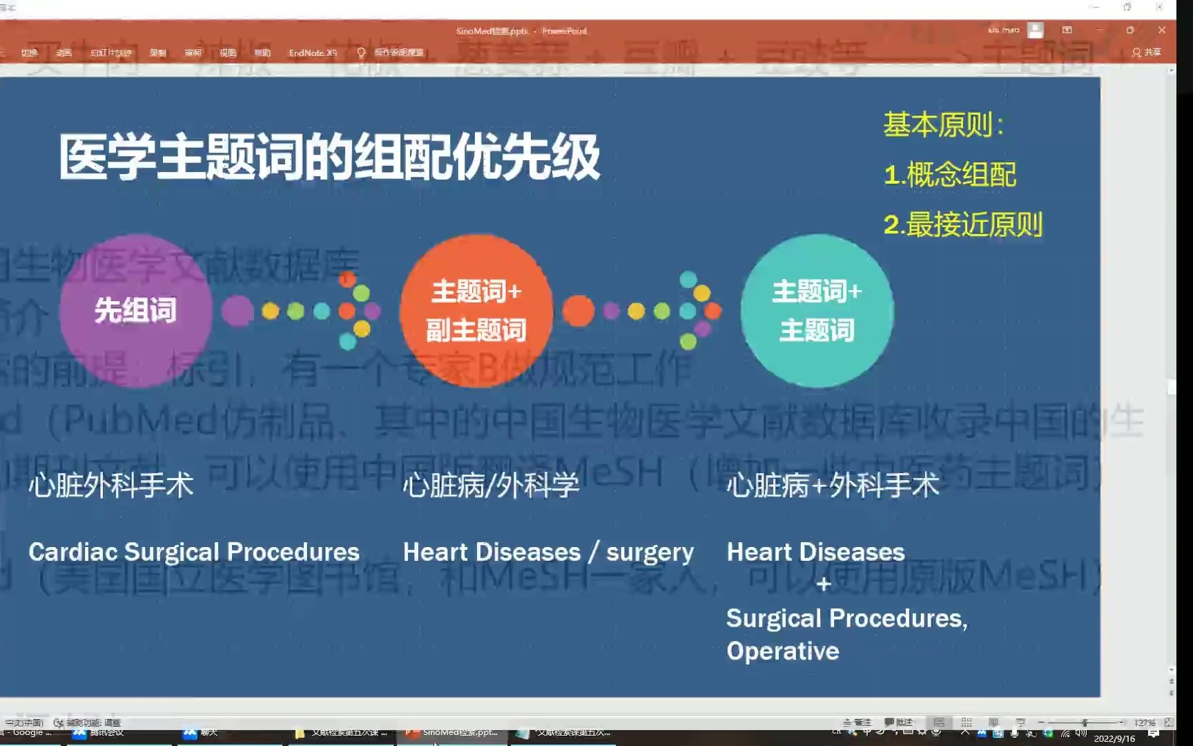 [图]SinoMed(中国生物医学文献数据库)主题检索速通