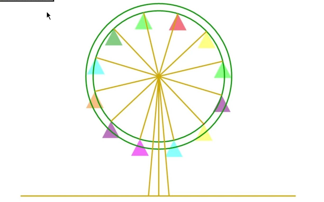 用几何画板制作彩色摩天轮