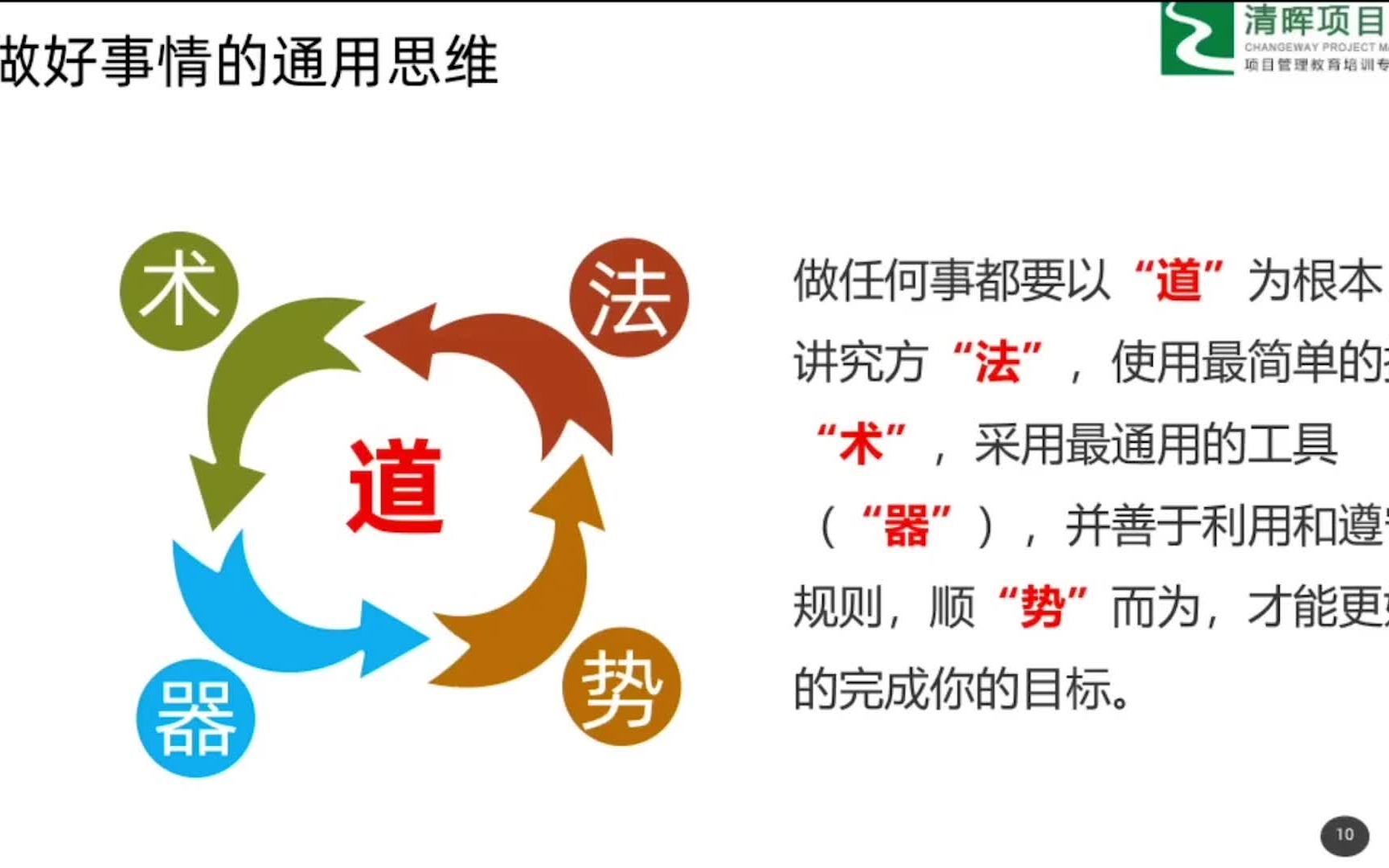 传统项目管理的和敏捷项目管理的区别有哪些?哔哩哔哩bilibili