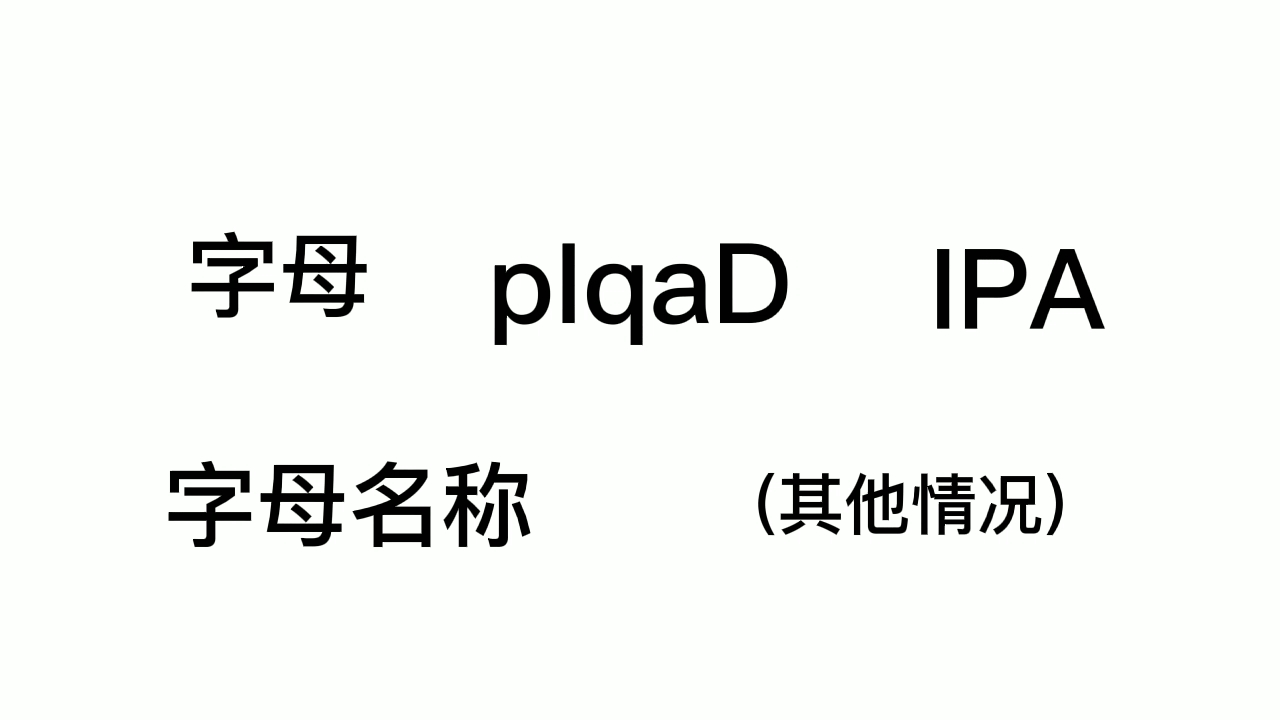 [Do'chabI'] 克林贡语字母发音示例哔哩哔哩bilibili