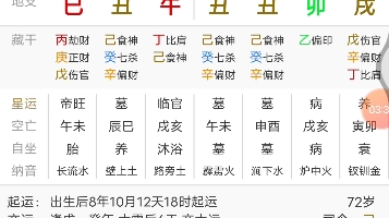 八字算命大运财来补强根必能赚到大钱了!哔哩哔哩bilibili