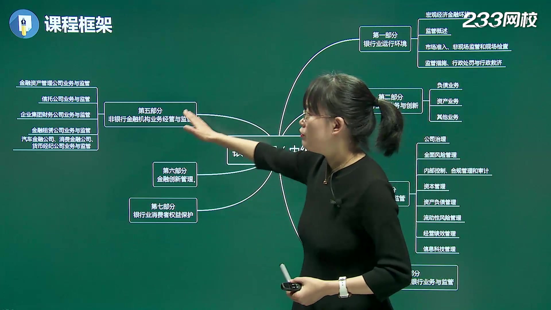 [图]2022中级银行从业《银行管理》教材精讲班免费课程合集_李楠