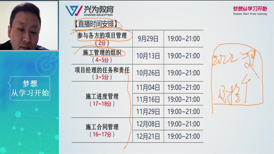 【二建管理】2023二建管理必学直播缴广才【持续更新】哔哩哔哩bilibili