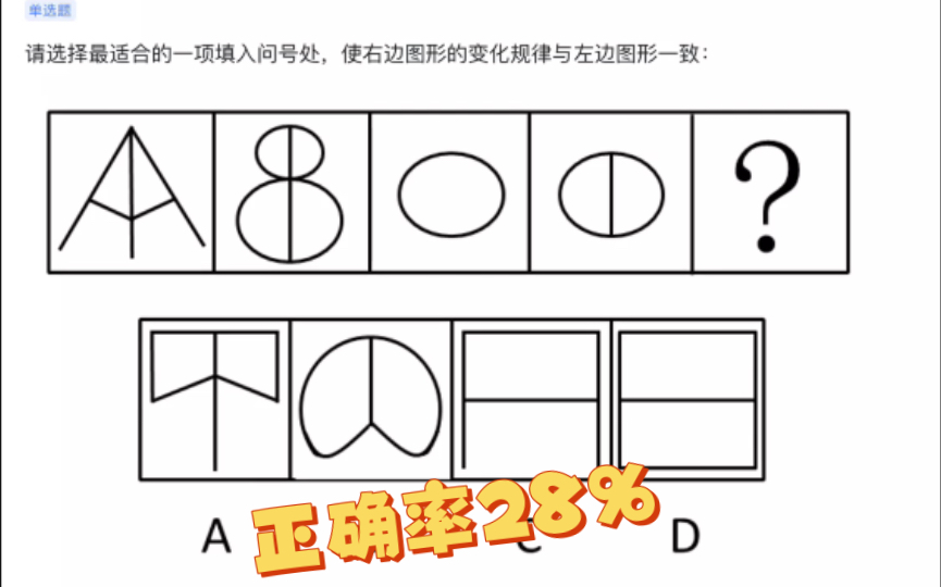 10道图形推理题~哔哩哔哩bilibili