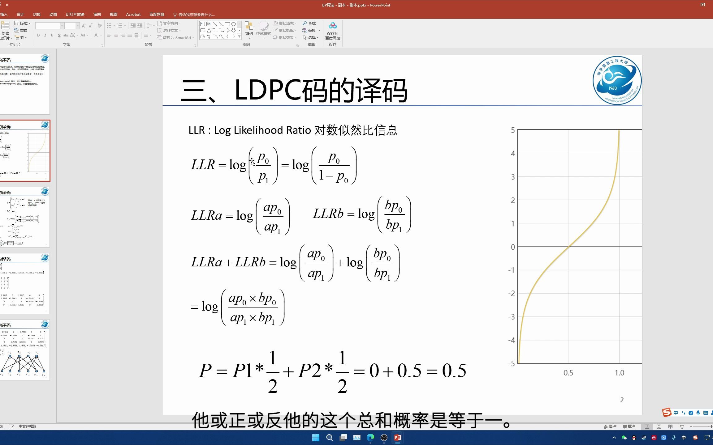 LDPC码的BP算法保姆级攻略(SPA算法,和积译码算法,置信传播算法)哔哩哔哩bilibili