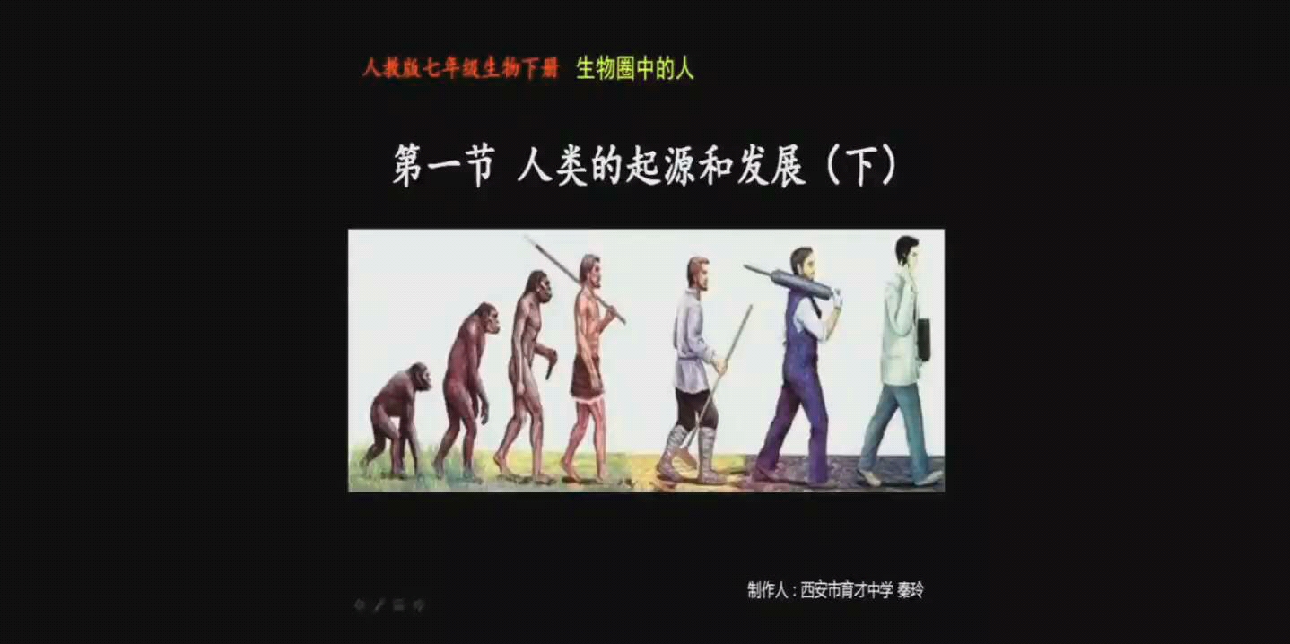 [图]【生物微课堂】第一节人类的起源和发展（下）