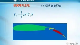 杨超：飞机的升力