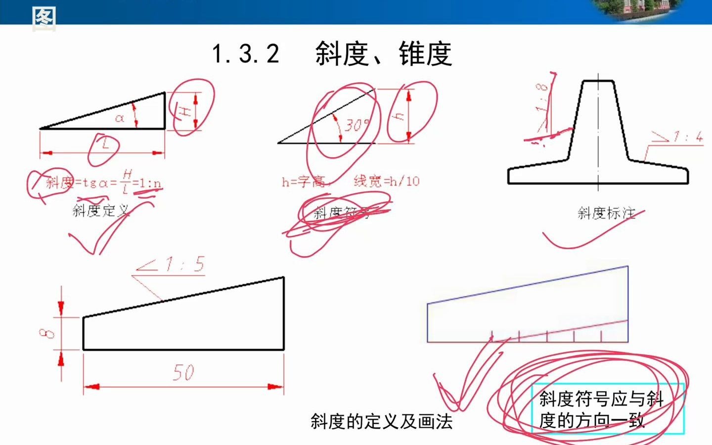 苏州城市学院专转本政治经济学备考有什么技巧哔哩哔哩bilibili