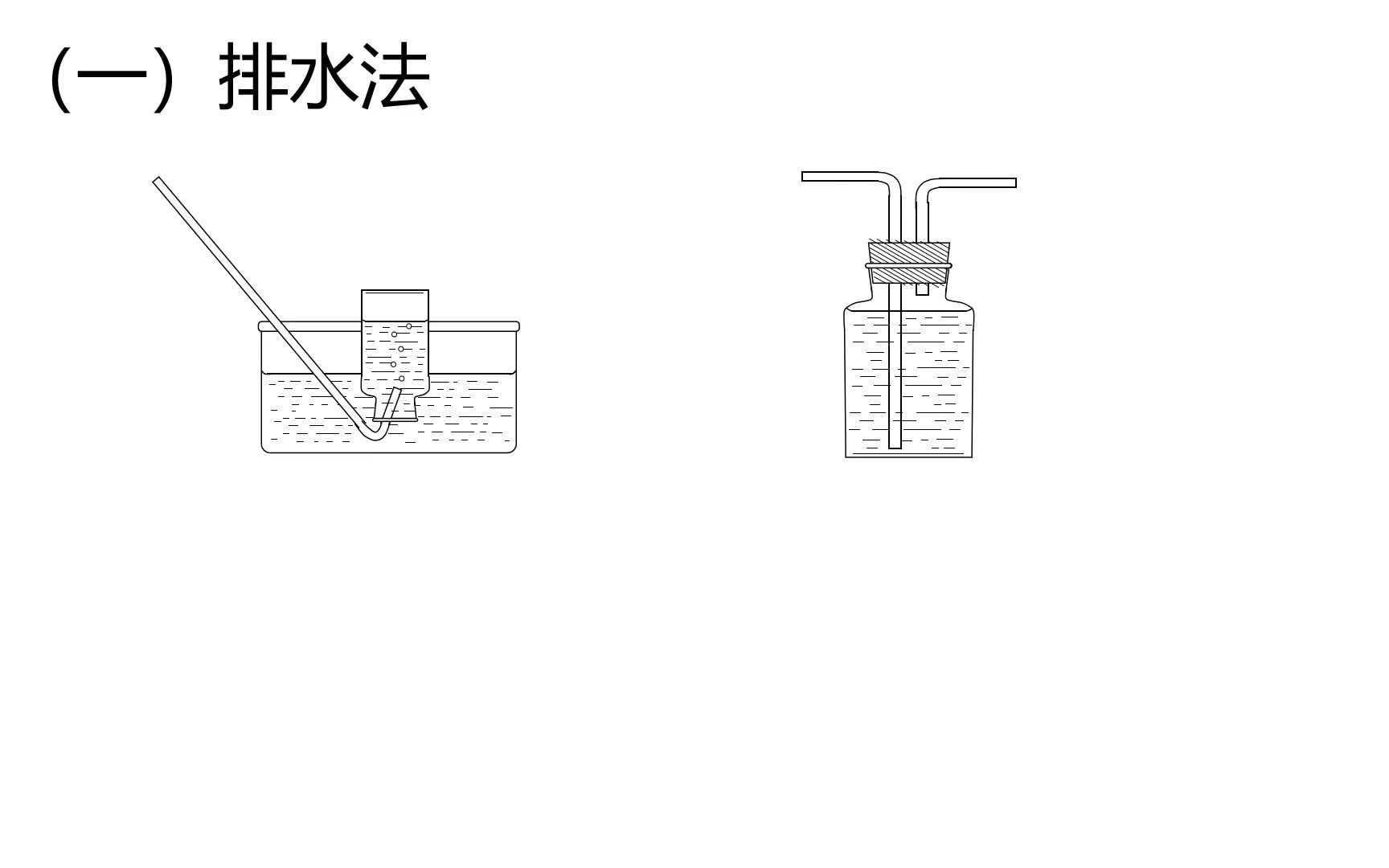 爱上多功能瓶(排水法和洗气瓶和测流速)哔哩哔哩bilibili