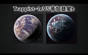 Tải video: Trappist-1eVS蒂加登星b