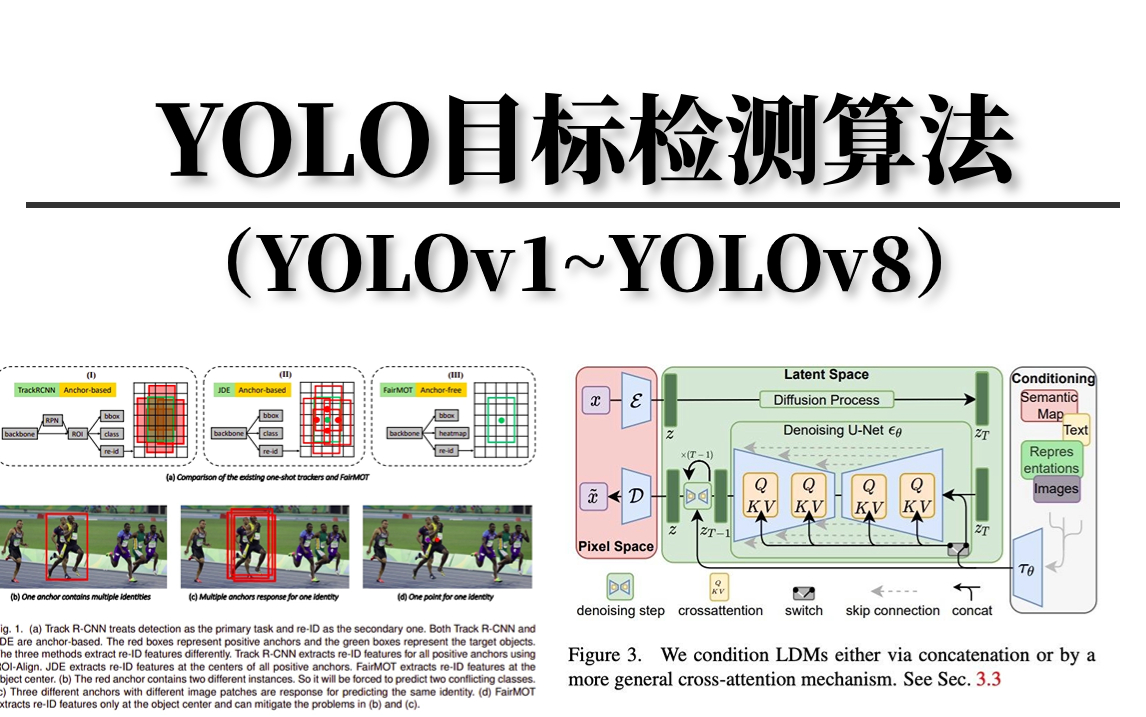 yolov1~yolov8【目标检测算法】不愧是全网公认最好的目标检测算法