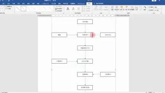 如何用word画流程图 哔哩哔哩 Bilibili