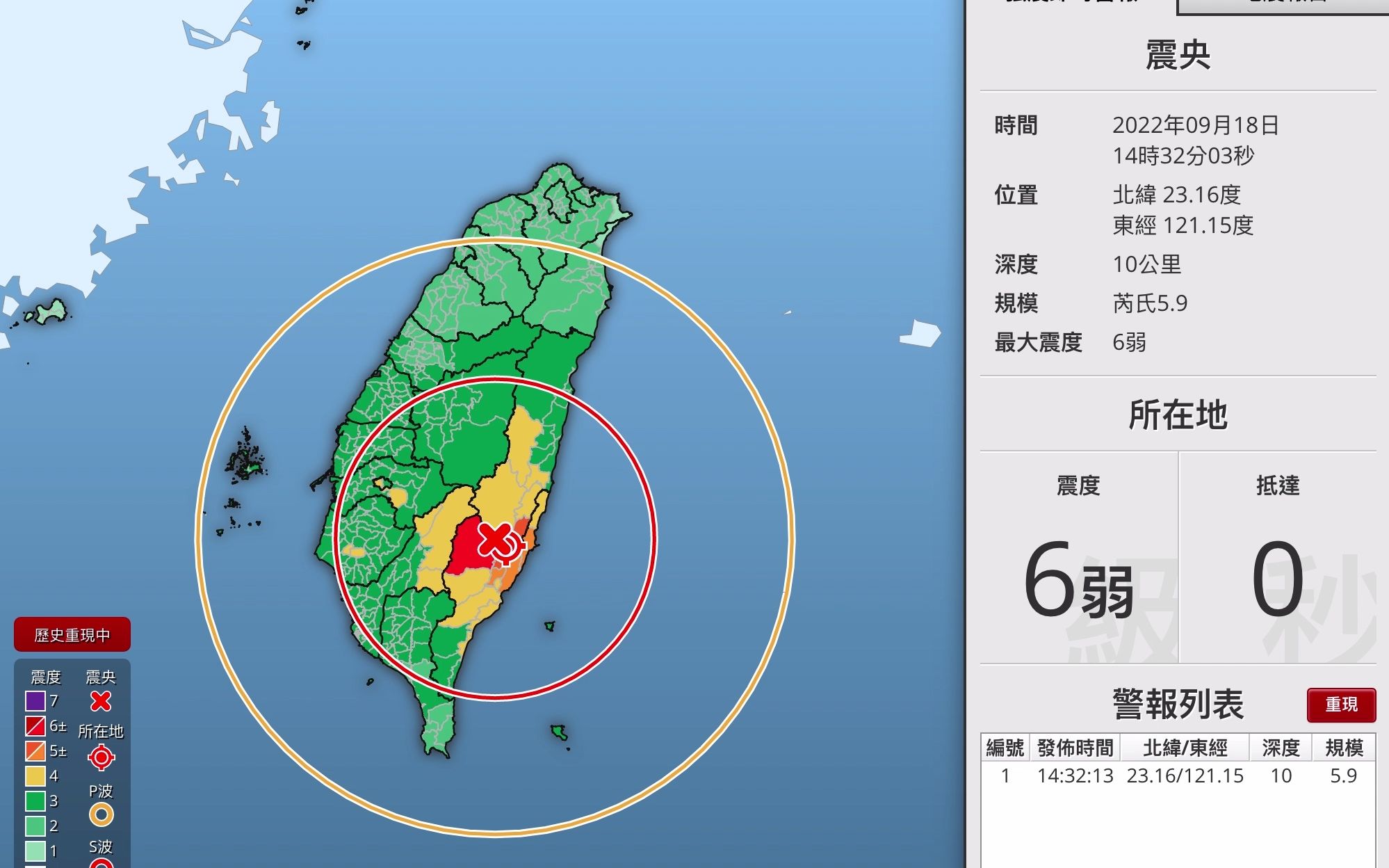 中国台湾省台东县 5.9级地震 最大震度6弱哔哩哔哩bilibili