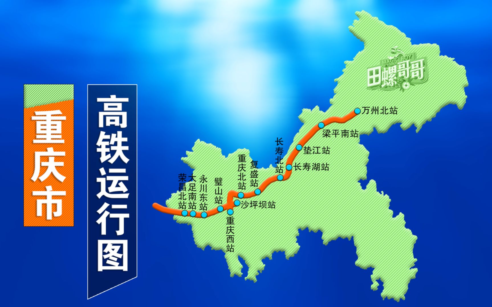 动画演示重庆高铁地图,一共只有两条,大部分地区还是空白!
