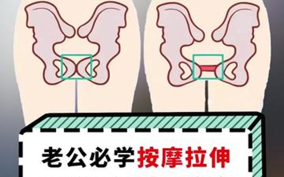 呜呜呜好痛啊𐟘�Ÿ来是导致的☹️又到了老公表演绝活的时候了哔哩哔哩bilibili