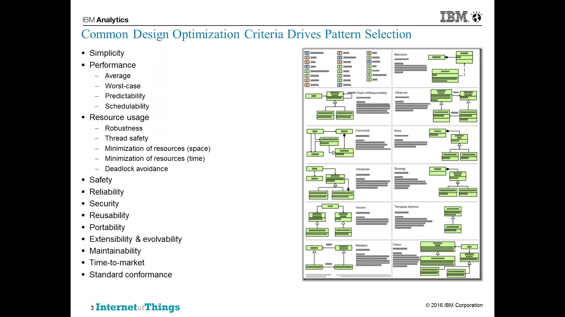 [图]嵌入式软件设计模式 Design Patterns for Embedded Systems in C