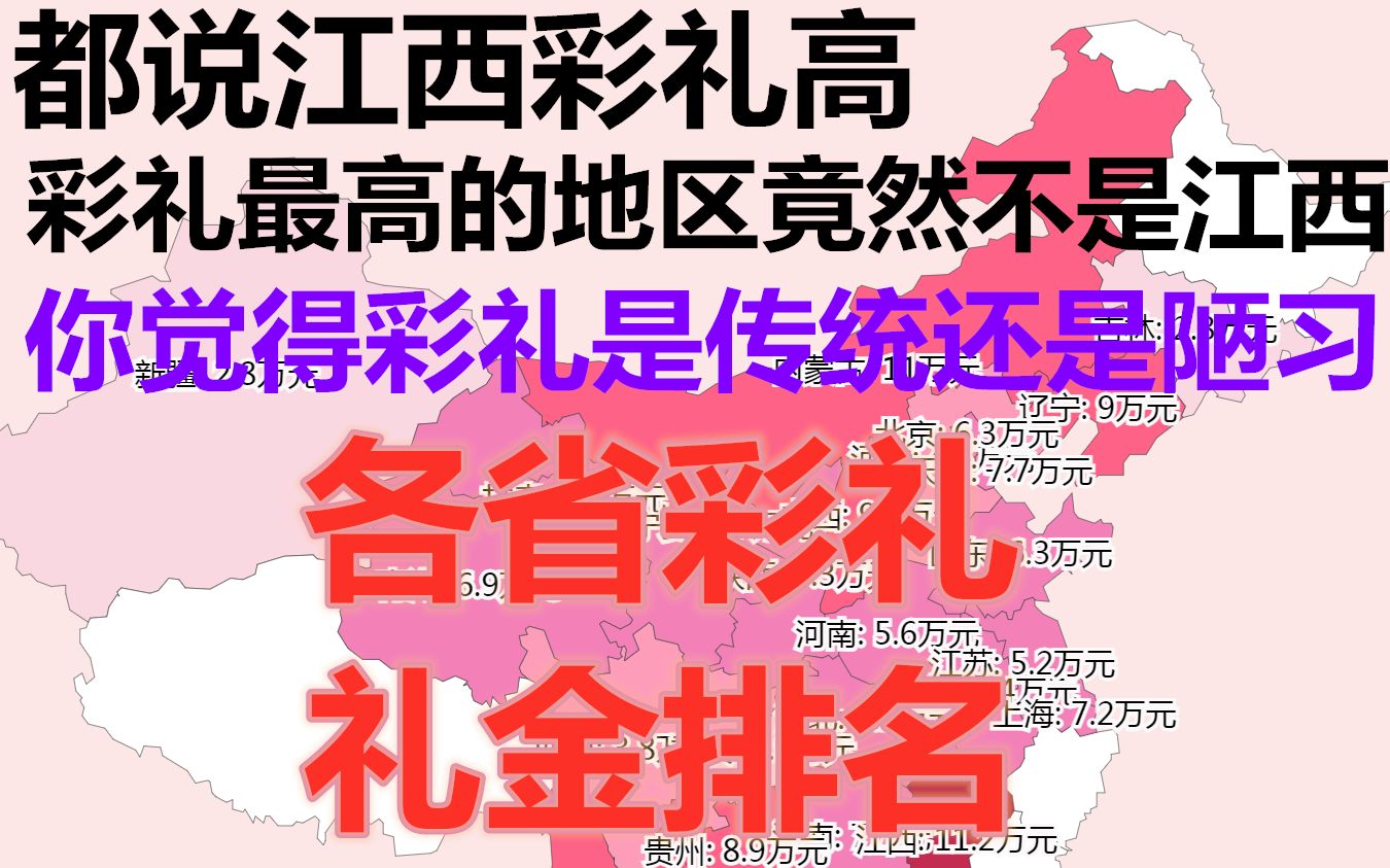 都说江西彩礼高,彩礼最高的地区竟然不是江西!而是这里!你觉得彩礼是传统还是陋习?彩礼是给女孩还是女孩父母?各省彩礼礼金排名哔哩哔哩bilibili