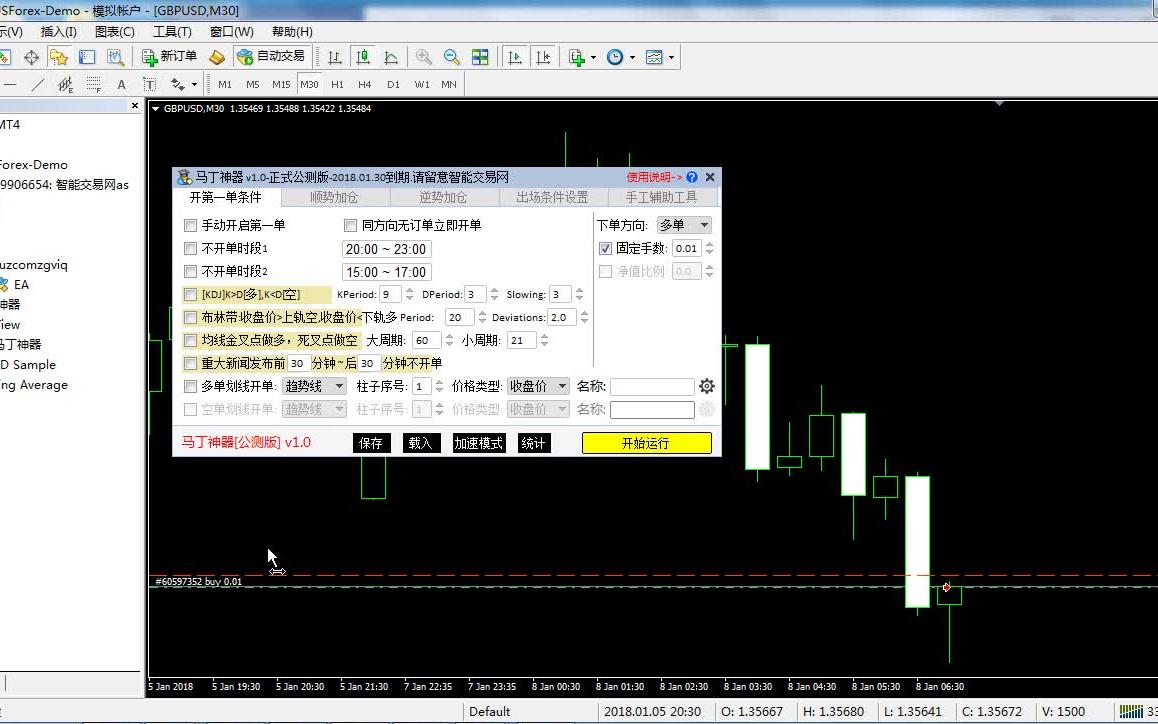 智能交易网MT4马丁神器详细功能演示说明哔哩哔哩bilibili