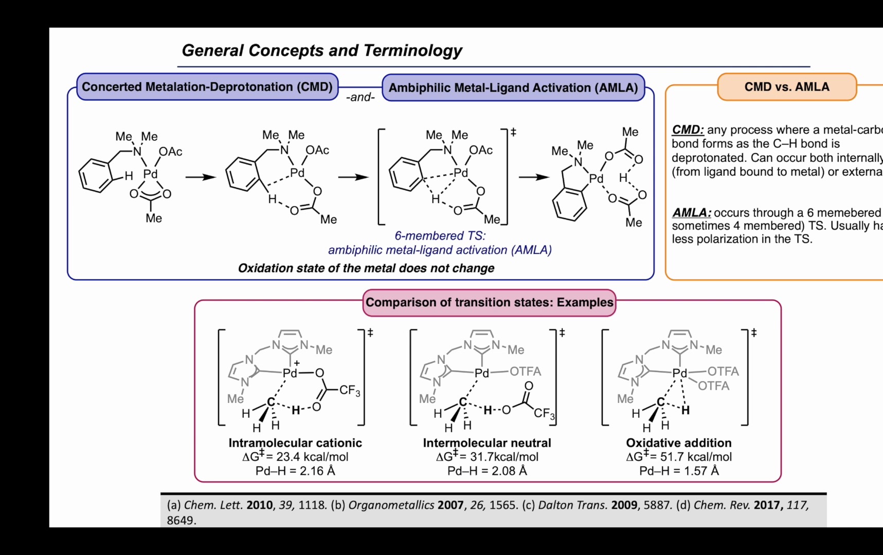 [图]Special Topics- Organometallics - 003 - Advanced Organic Chemistry- Transition M