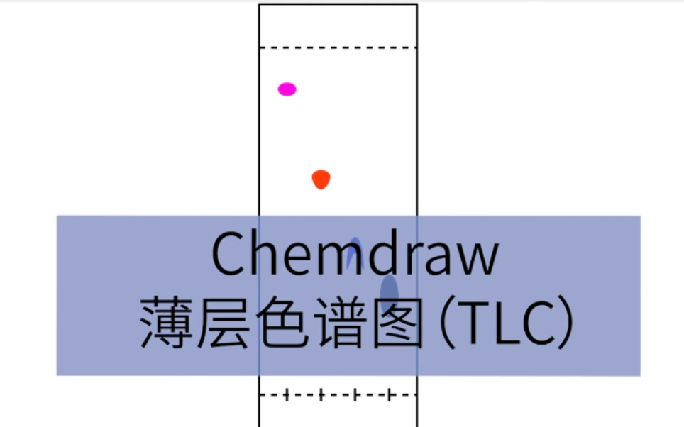 【chemdraw绘图】薄层色谱图(tlc)