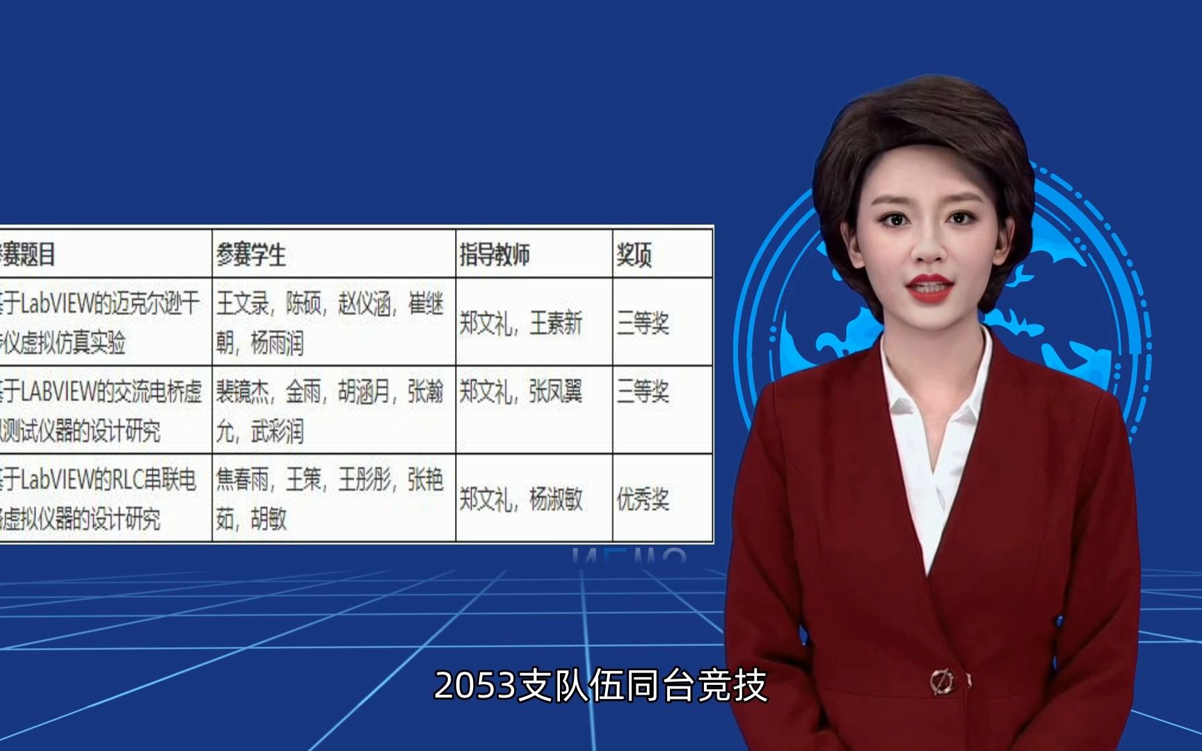 河北民族师范学院在2022年第八届全国大学生物理实验竞赛(创新)中获奖哔哩哔哩bilibili