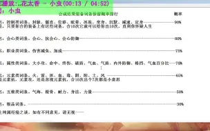 【逆水寒】教你合装备（六）合成结果装备词条保留概率排行