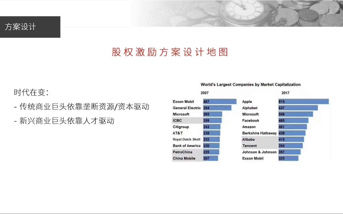 [图]生命蓝图星光体 学习心得