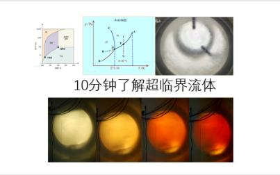 10分钟明白超临界流体| 超临界流体实验介绍视频_哔哩哔哩_bilibili