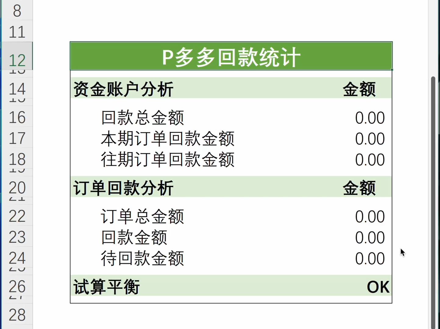 [图]从0到1搭建财务模型02 拼多多回款对账