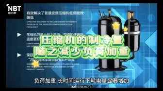 Download Video: 在空调制冷系统中蒸发温度有什么参考价值？