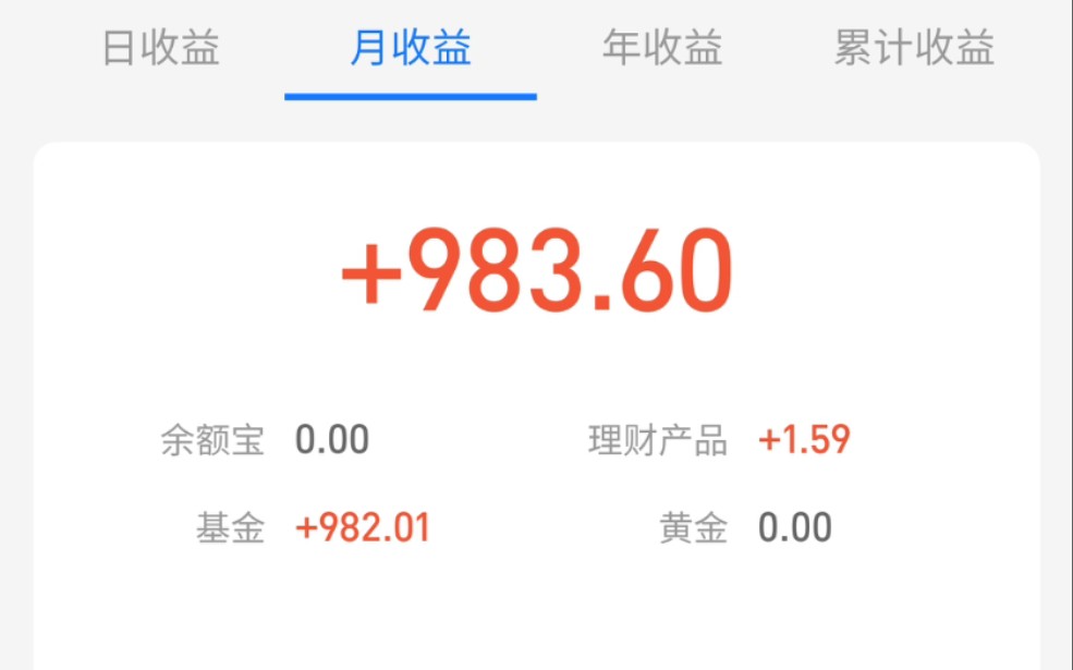 六月基金收益报告,离财富目标又近了一步!哔哩哔哩bilibili