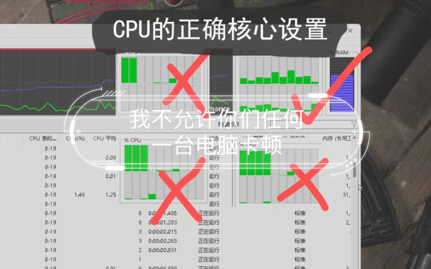 【Process Lasso】CPU占用明明不高,游戏帧数却上不去,电脑还特别卡?正确设置CPU大小核心分配,游戏帧数你说了算!快来补课,不允许任何一台电...