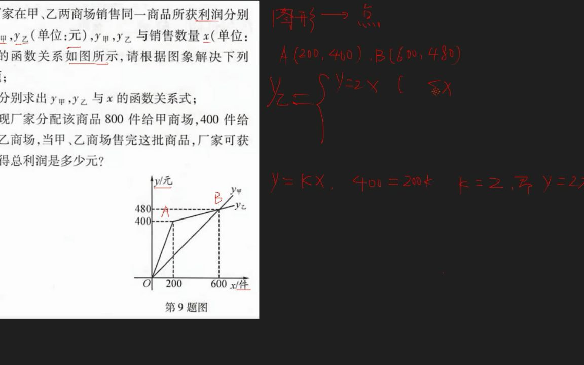 一次函数——图形语言翻译成符号语言哔哩哔哩bilibili