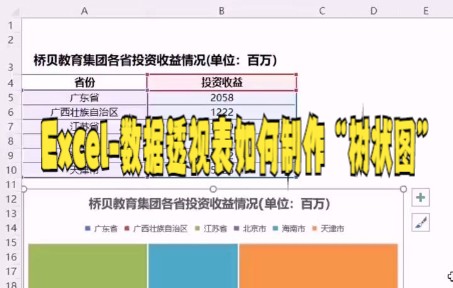 【excel表格制作技巧】excel数据可视化——图表树状图分析之Excel数据透视表如何制作“树状图”哔哩哔哩bilibili