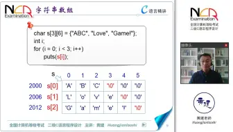 7.17.1 字符串数组 黄建老师 二级C语言