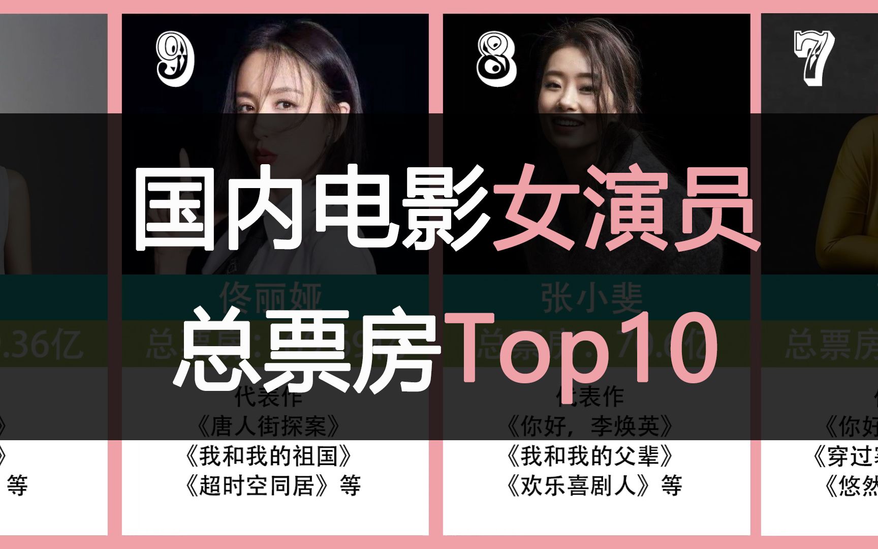 [图]国内电影女演员总票房Top10，哪位是你的女神