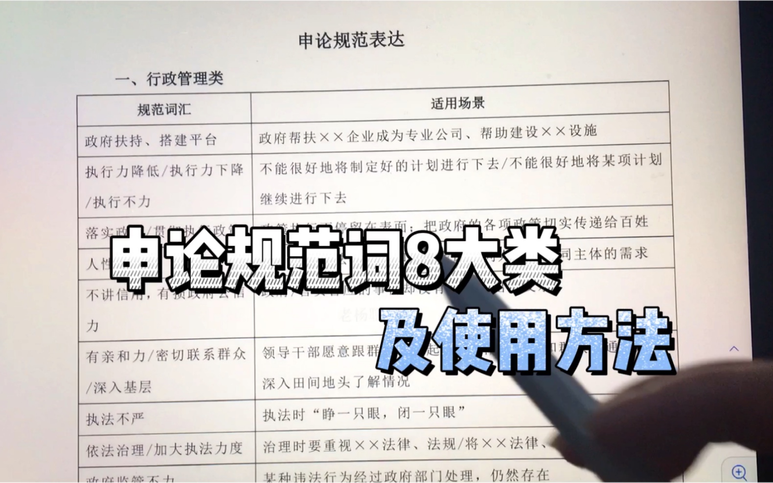 8大类申论规范词及使用方法,2022年省考申论提分秘诀.电子版共享,关注后三连即可领取.哔哩哔哩bilibili