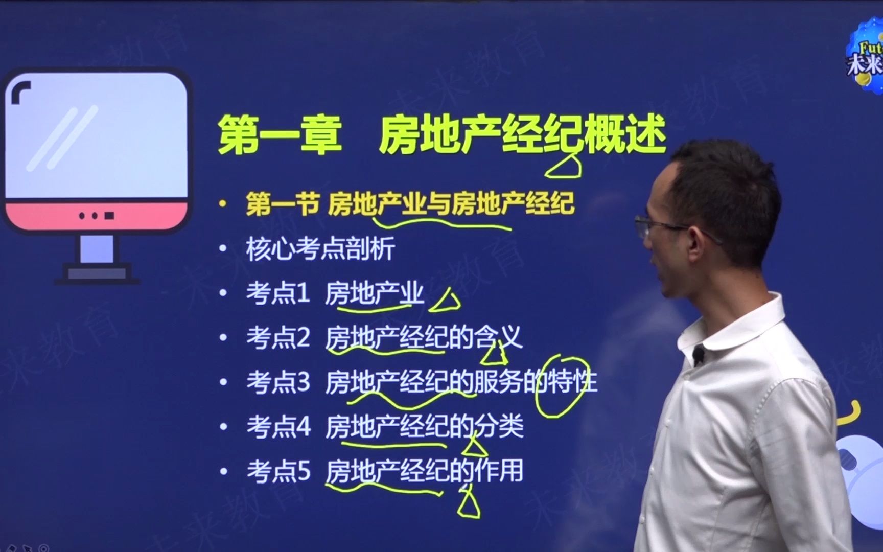 2022房地产经纪综合能力1.1房地产业与房地产经纪哔哩哔哩bilibili