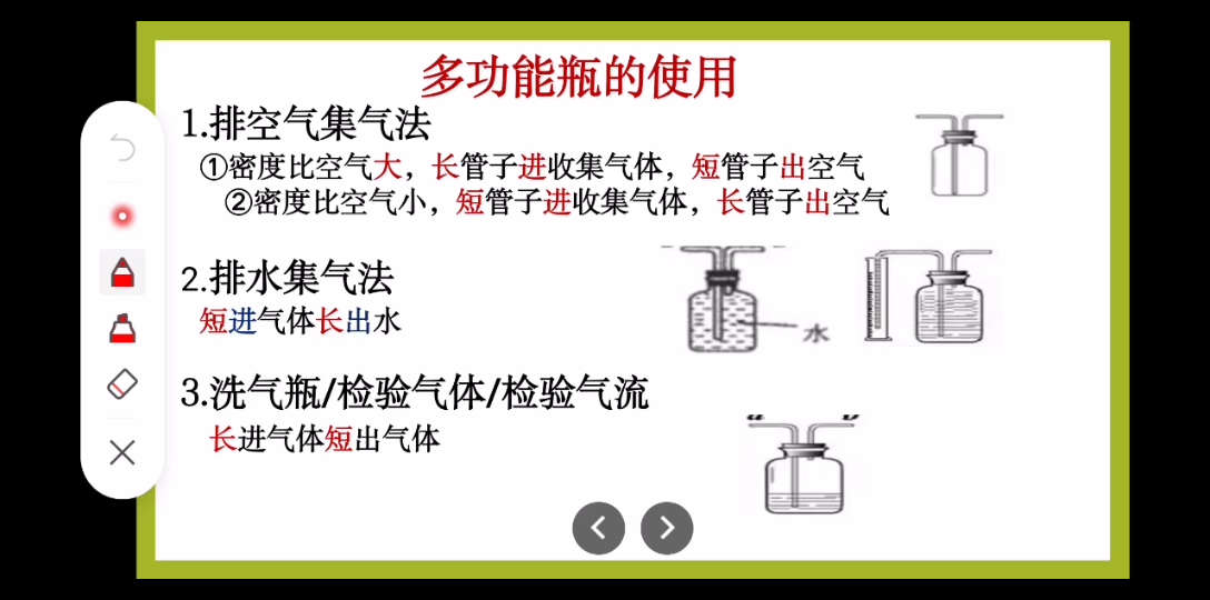 【初中化学常考点】多功能瓶的使用哔哩哔哩bilibili